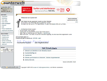Tablet Screenshot of counterwelt.com